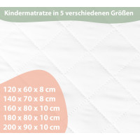 Kindermatratze PUR 80x160 cm