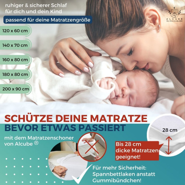 Nässeschutzauflage wasserdicht 2er SET, 18,90 €