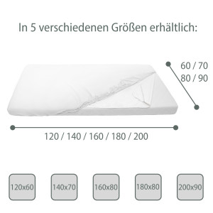 4er SET: 2x Baumwoll-Spannbettlaken und 2x Nässeschutzauflage, 80x180 cm in weiß