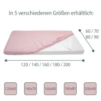 4er SET: 2x Baumwoll-Spannbettlaken und 2x Nässeschutzauflage, 60x120 cm in rosa