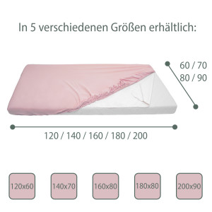 4er SET: 2x Baumwoll-Spannbettlaken und 2x Nässeschutzauflage, 70x140 cm in rosa